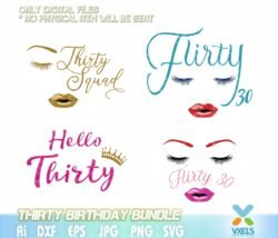 Birthday drip svg and drip squad for cutting cricut or ...